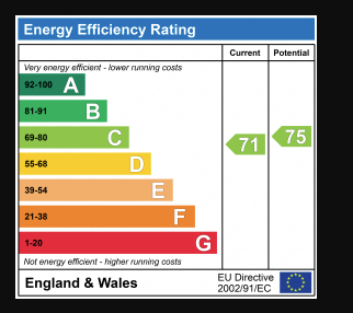 EPC