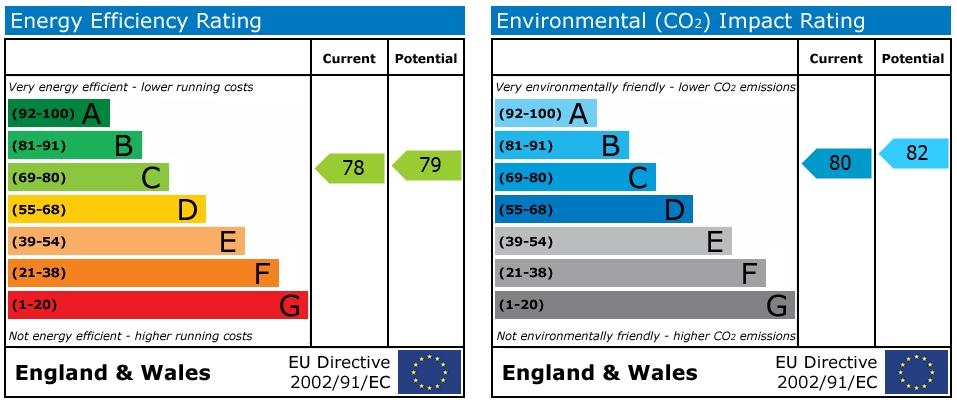 EPC