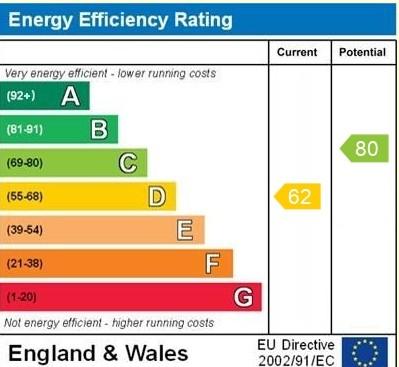 EPC