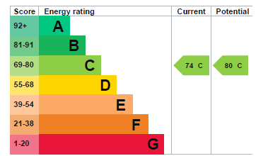 EPC