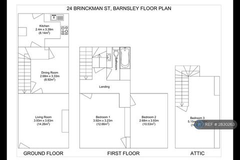 undefined, Brinckman Street, Barnsley, S70