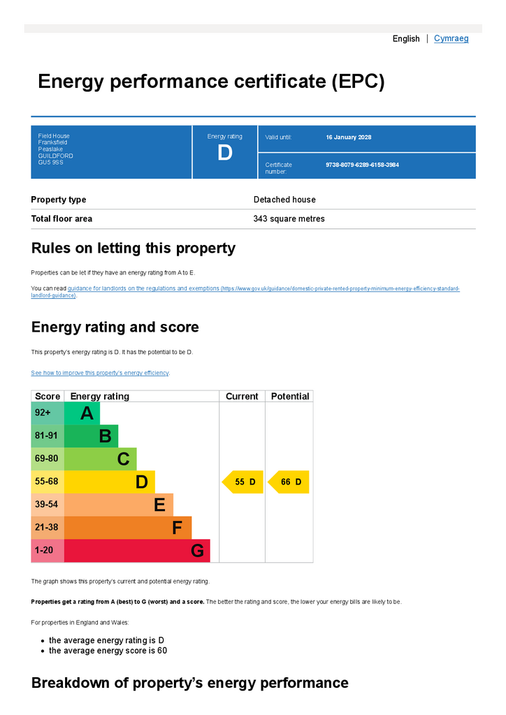 Field House EPC Cert