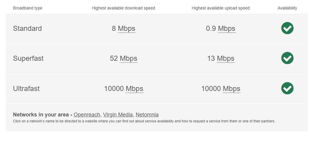 Broadband