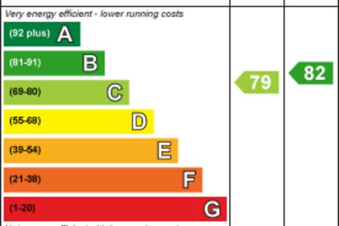 undefined, John Austin Close, Kingston Upon Thames KT2