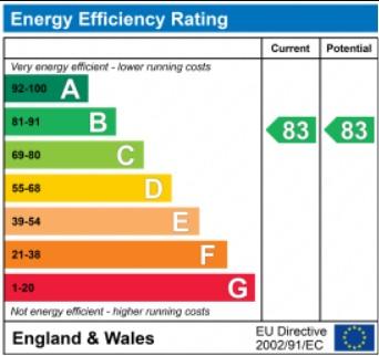 EPC