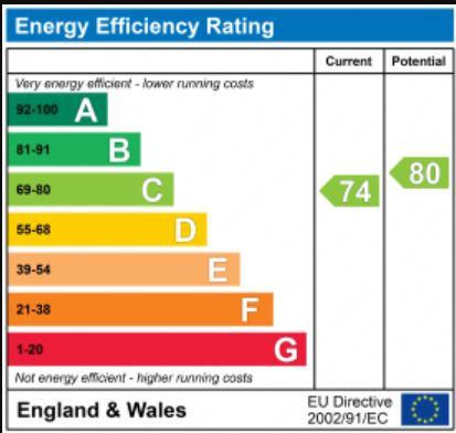EPC