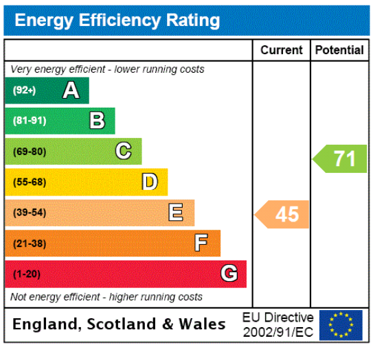 EPC