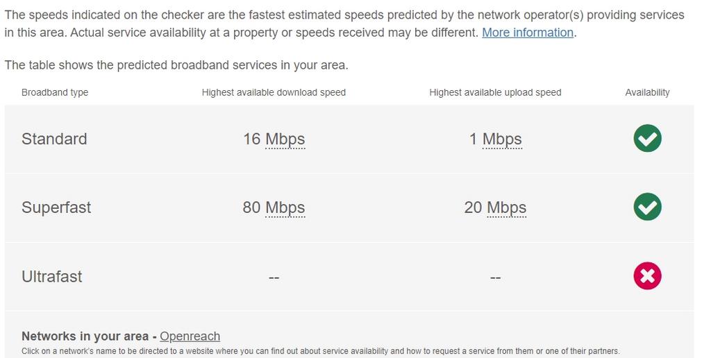 Broadband data