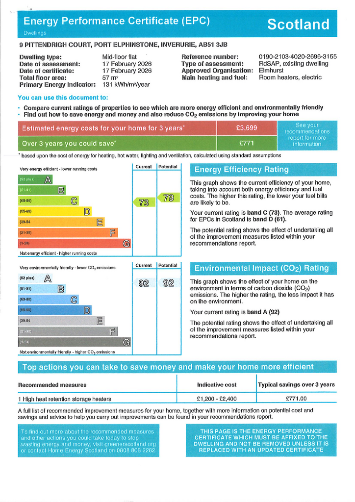 EPC Certificate