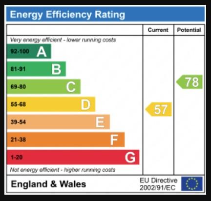 EPC