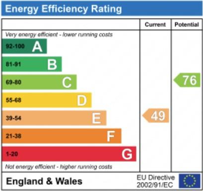 EPC