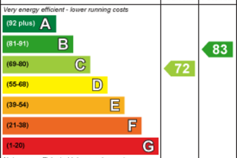 undefined, Heeley Road, Selly Oak, Birmingham B29
