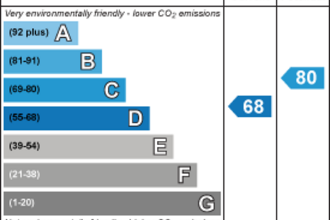 undefined, Heeley Road, Selly Oak, Birmingham B29