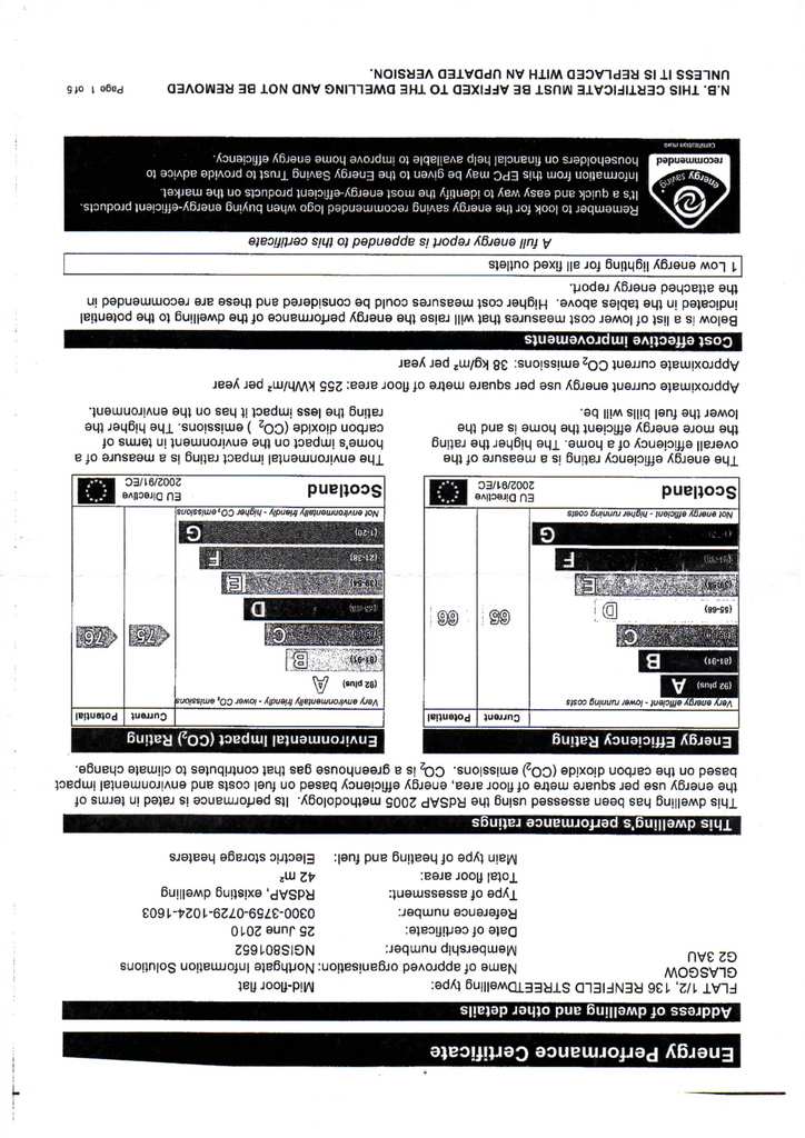 EPC Certificate