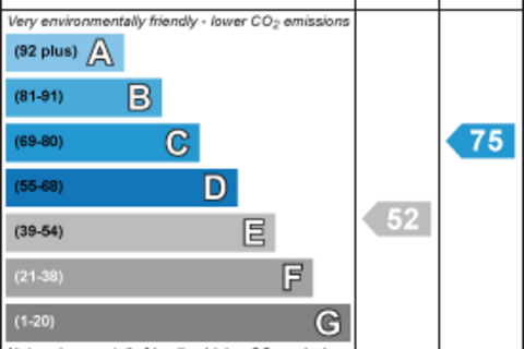 undefined, Reservoir Retreat, Birmingham City University Edgbaston Campus,Edgbas B16