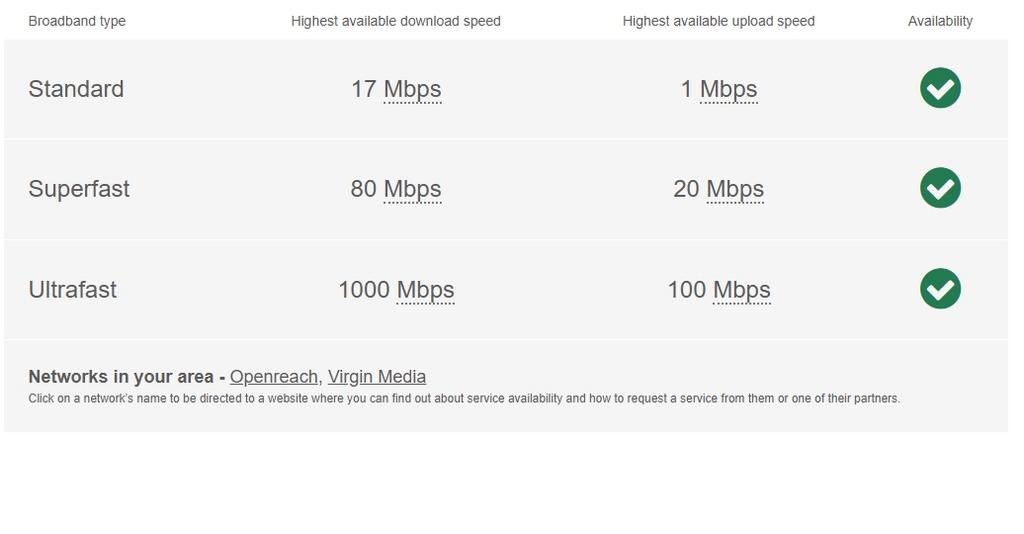 Broadband