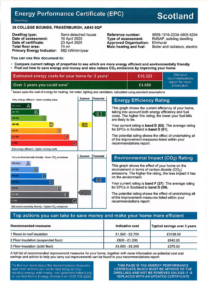 EPC Certificate