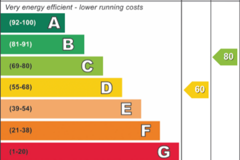 undefined, A, Woodland Rise, Muswell Hill, N10