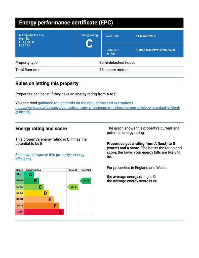 EPC Certificate