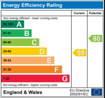 EPC
