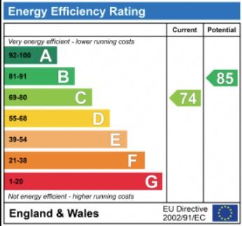 EPC