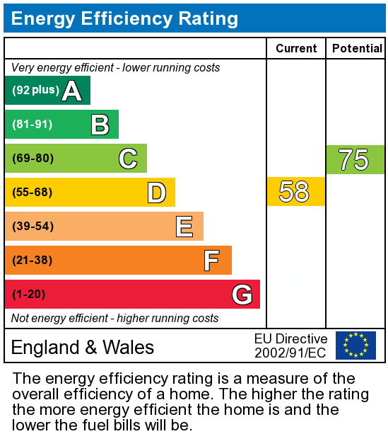 Epc