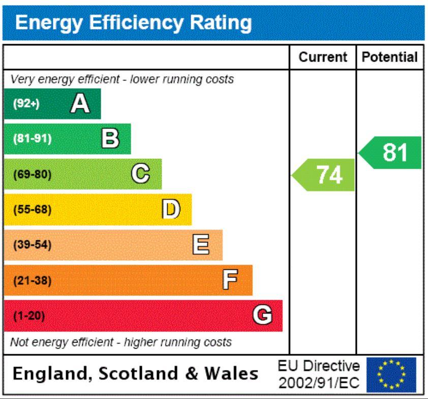 EPC