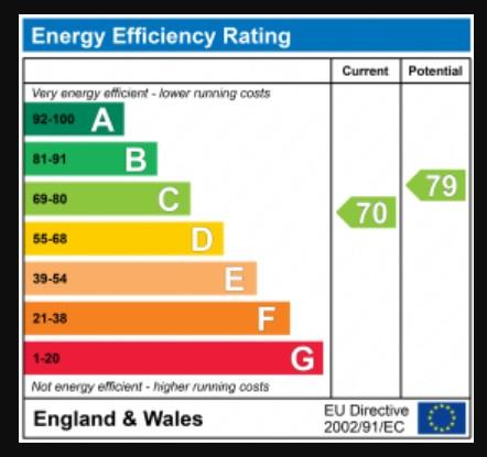 EPC