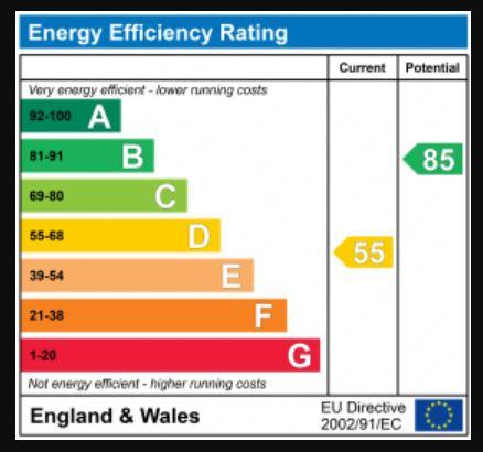 EPC