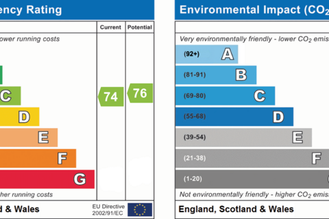undefined, Great Colman Street, IPSWICH