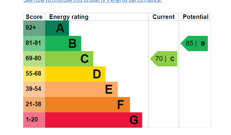 Epc