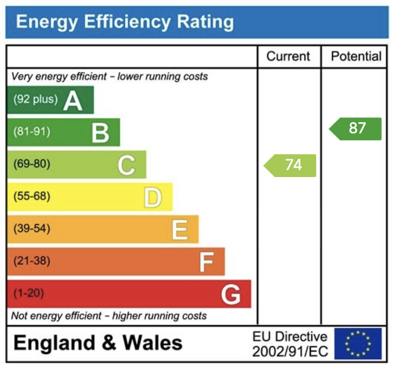 EPC