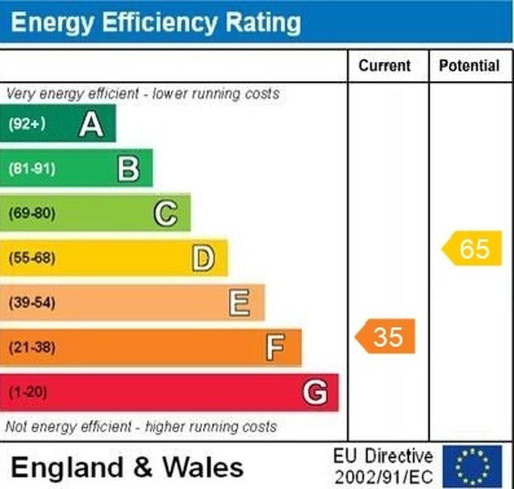 Epc graph
