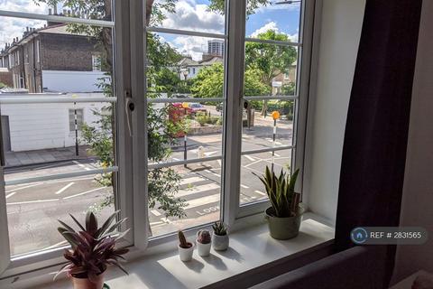undefined, De Beauvoir Court, London, N1