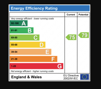 EPC