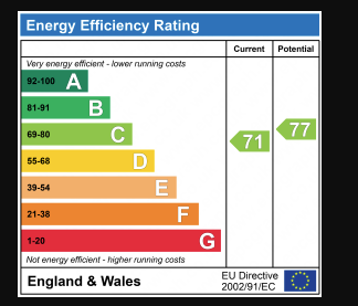 EPC
