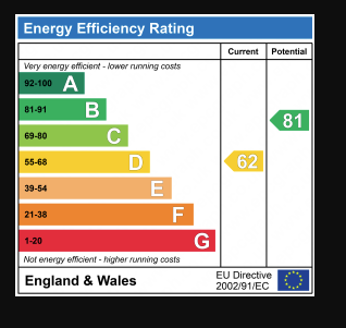 EPC