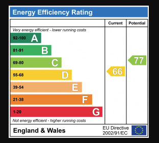 EPC