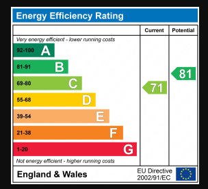 EPC