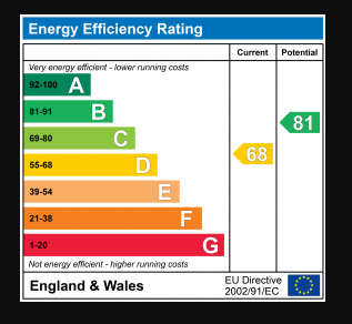 EPC