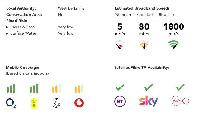 Broadband