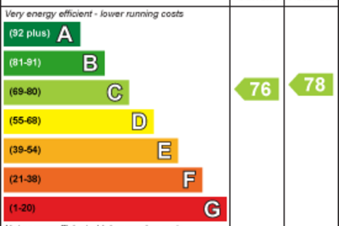 undefined, STUDIO - BILLS INCLUDED