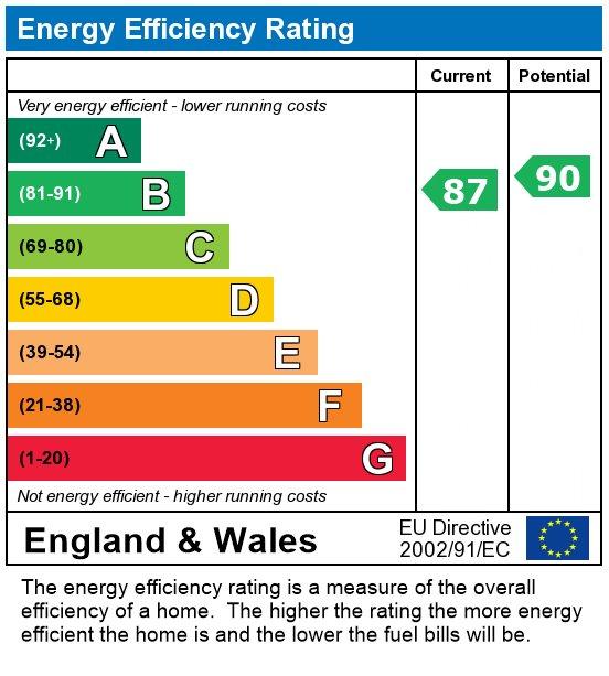 EPC
