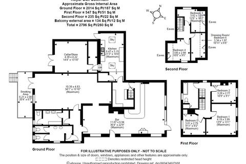 Retail property (high street) for sale, 68 High St Caterham CR3 5UB
