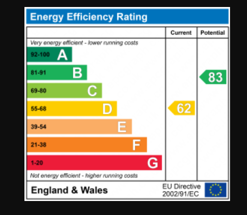 EPC