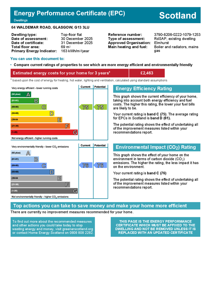 EPC Certificate