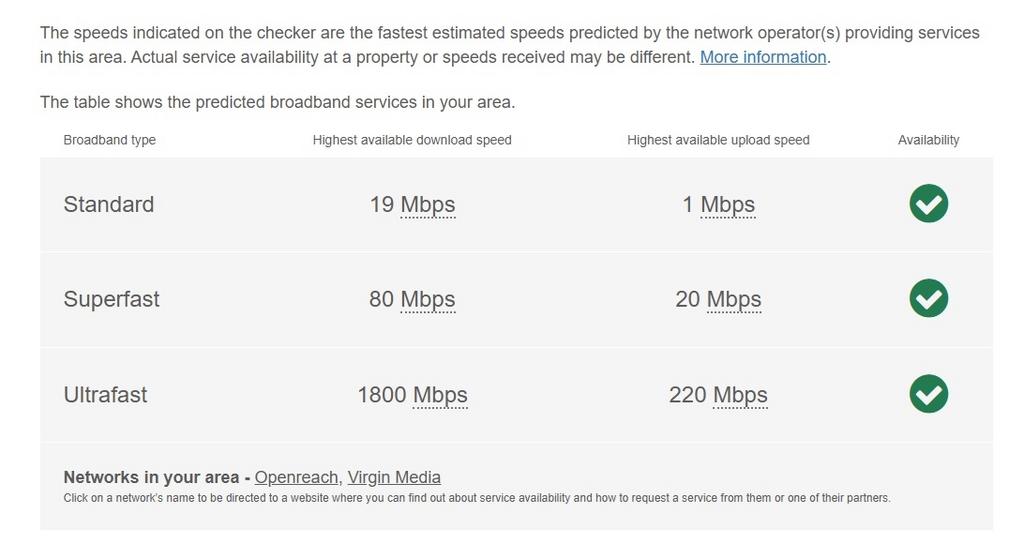 Broadband cameron