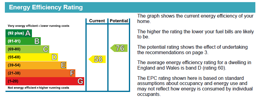 EPC