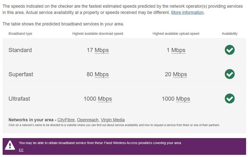 SA Broadband