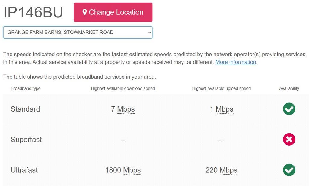 Broadband Speed